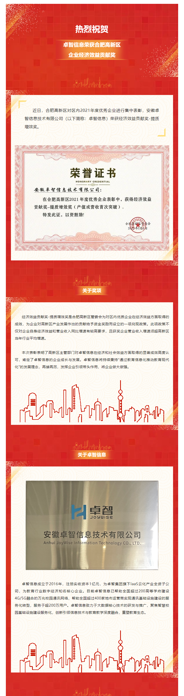 热烈祝贺!乐鱼足球体育_乐鱼(中国)信息荣获合肥高新区企业经济效益贡献奖.png