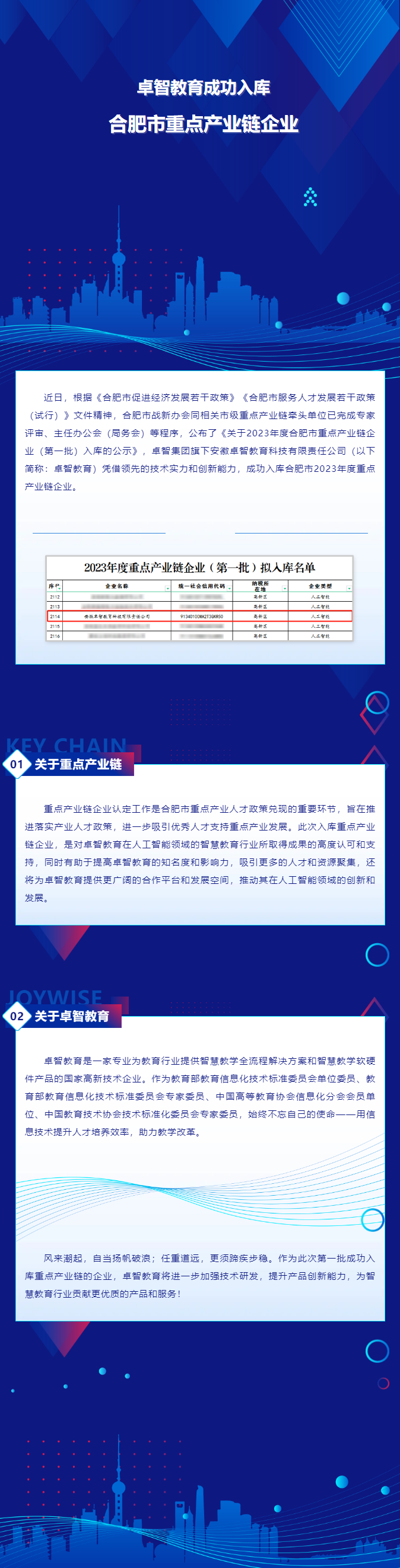 乐鱼足球体育_乐鱼(中国)教育成功入库合肥市重点产业链企业.png